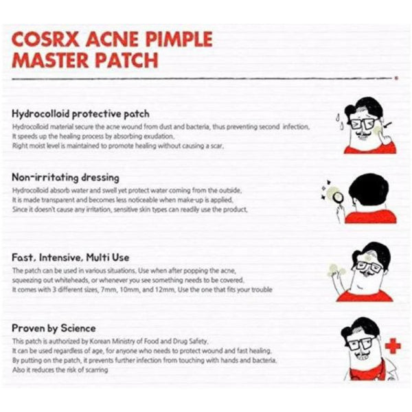 Cosrx, Acne Pimple Master Patch, 24 Patches