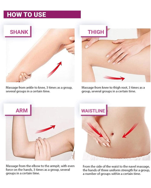 Slimming Cream for Tummy