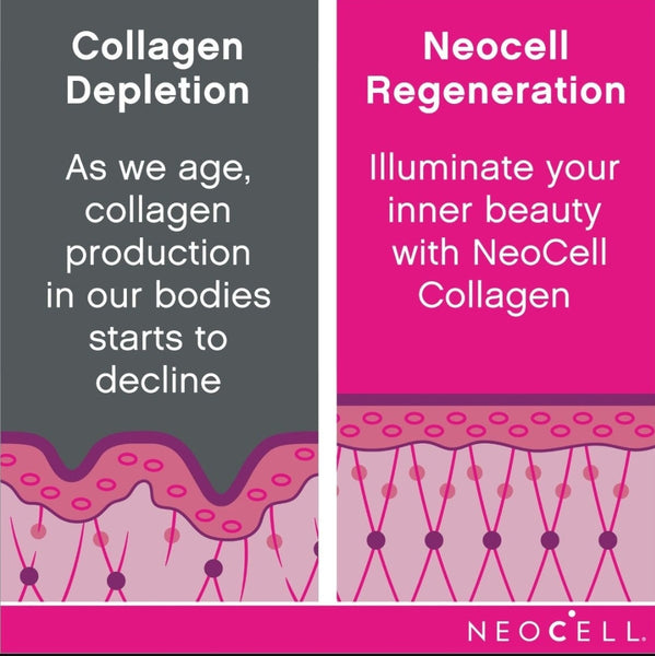 NeoCell Super Collagen Powder, 14oz, 