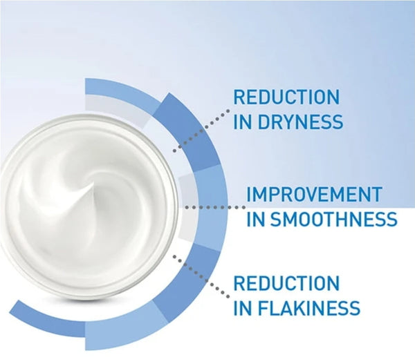 CeraVe
Moisturising Cream For Dry To Very Dry Skin