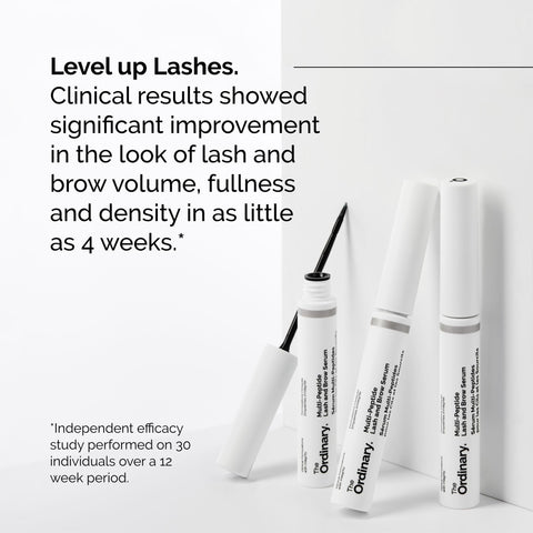 THE ORDINARY

MULTI-PEPTIDE LASH AND BROW SERUM