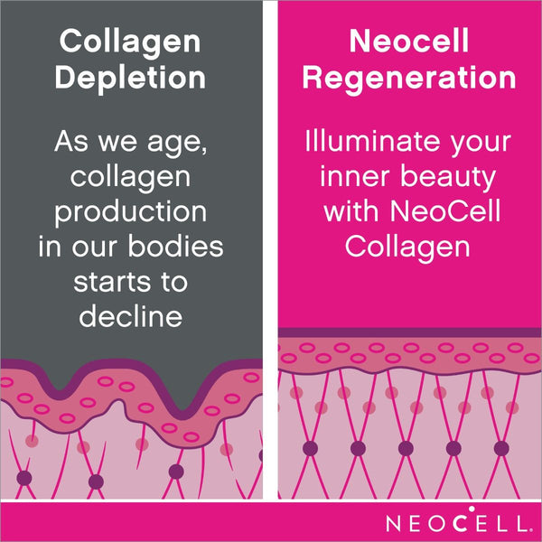Neocell, Super Collagen, Unflavored, 7 oz (198 g)